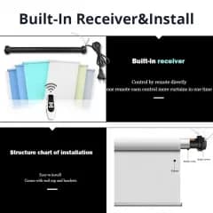 Tuya Zigbee Roller Shade Motor for 38mm Tube (ZM25-ZB) - Image 2
