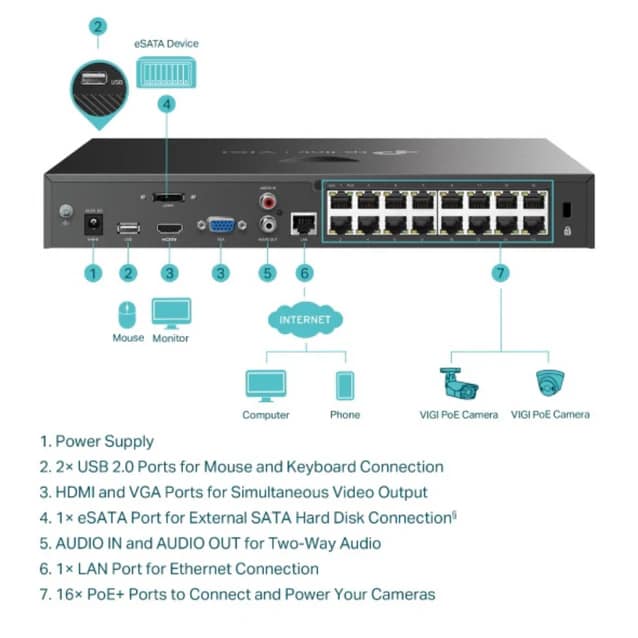 VIGI NVR2016H-16P VIGI 16 Channel PoE+ Network Video Recorder - Image 3